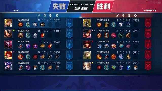 生活中的实