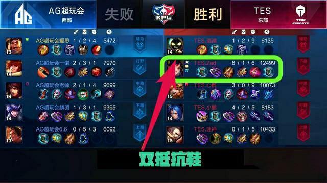 以其出色的