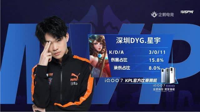 球员心态被