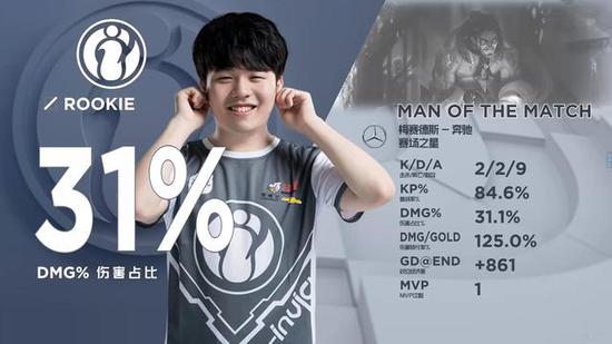 常被限制在 常被限制在