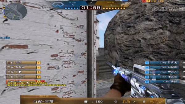 每回合产出 每回合产出